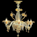 Enhance Your Space with a Stunning Stained Glass Chandelier